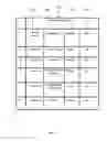 Fig. 06 - SYSTEM AND METHOD OF DETERMINING A PRESCRIPTION FOR A PATIENT