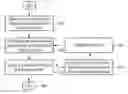 Fig. 01 - Systems and method for developing radiation dosage control plans using a paretofront (pareto surface)