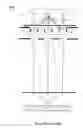 Fig. 16 - Apparatus of plural charged-particle beams