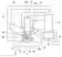 Fig. 01 - Charged particle beam apparatus and sample processing observation method