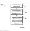 Fig. 02 - METHOD AND APPARATUS FOR DETERMINING THE PRESENCE OF IONS IN A SAMPLE BY RESONANCE IONIZATION