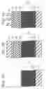 Fig. 02 - Pattern-forming method