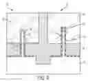 Fig. 10 - FinFETs with controllable and adjustable channel doping