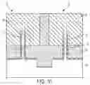 Fig. 11 - FinFETs with controllable and adjustable channel doping