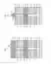 Fig. 04 - Stacked complementary junction FETs for analog electronic circuits