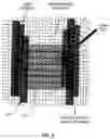 Fig. 03 - Textiles including carbon nanotubes
