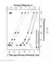 Fig. 11 - Sodium powders for use as electrode additives and methods of making and using the same