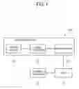 Fig. 02 - Antenna apparatus