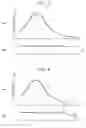 Fig. 03 - Resonator element, resonator, oscillator, electronic device, and vehicle