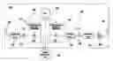 Fig. 01 - ASYMMETRICAL FORWARD/REVERSE TRANSMISSION BANDWIDTH