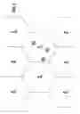 Fig. 02 - ASYMMETRICAL FORWARD/REVERSE TRANSMISSION BANDWIDTH