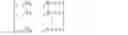 Fig. 07 - Pairwise cross correlation sequences for non-orthogonal multiple access wireless communications