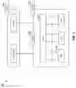 Fig. 07 - Symbol processing using processing sequences