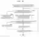 Fig. 30 - Communication system, communication apparatus and communication method