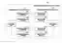 Fig. 01 - Wireless communication system