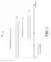Fig. 02 - Uplink Transmission Schemes In Mobile Communications