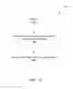 Fig. 12 - Method and apparatus for resource-based CSI acquisition in advanced wireless communication systems