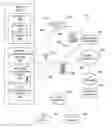 Fig. 01 - Satellite and terrestrial load balancing