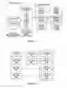 Fig. 07 - Transmission of symbols in a MIMO environment using alamouti based codes