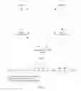 Fig. 02 - Hybrid automatic repeat request HARQ codebook generation method and related device