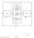 Fig. 07 - Virtual search spaces for beam indication