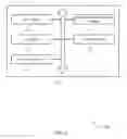Fig. 07 - Transmission configuration indication states with quasi-collocation groups