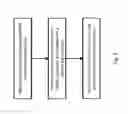 Fig. 06 - Determination of communication parameters in D2D communication systems