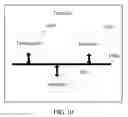 Fig. 08 - Reference signal transmission method and apparatus