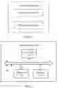 Fig. 07 - Data transmission method and apparatus