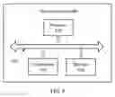 Fig. 08 - Data transmission method and apparatus