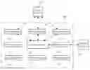 Fig. 01 - Method and system for distributed communication