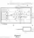 Fig. 04 - Method and system for distributed communication