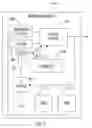 Fig. 02 - Methods, systems, and computer readable media for transmit timestamp autocalibration