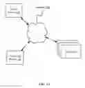 Fig. 02 - Secure storage of data via a distributed ledger system