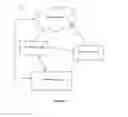 Fig. 02 - System and method for controlling access to encrypted vehicular data