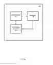 Fig. 06 - Private blockchain transaction management and termination