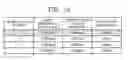 Fig. 20 - INFORMATION PROCESSING APPARATUS AND INFORMATION PROCESSING METHOD