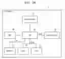 Fig. 25 - INFORMATION PROCESSING APPARATUS AND INFORMATION PROCESSING METHOD