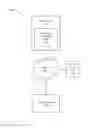 Fig. 02 - Method for measuring end-to-end internet application performance