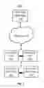 Fig. 02 - Systems and methods for automated determination of network device transiting data attributes