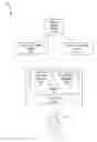 Fig. 01 - Synchronization of multiple independent identity providers in relation to single sign-on management
