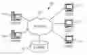 Fig. 01 - Intelligent certificate discovery in physical and virtualized networks