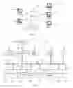 Fig. 02 - Intelligent certificate discovery in physical and virtualized networks