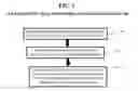 Fig. 02 - System, method and computer program product for generating a cognitive one-time password