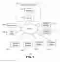 Fig. 02 - Method and apparatus for facilitating frictionless two-factor authentication