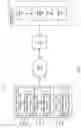 Fig. 02 - Access control for enterprise knowledge