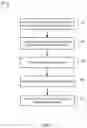 Fig. 09 - Access control for enterprise knowledge