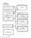 Fig. 02 - Autonomous report composer