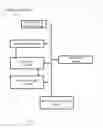 Fig. 02 - Appliance extension for remote communication with a cyber security appliance