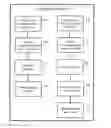 Fig. 01 - Unsupervised spoofing detection from traffic data in mobile networks